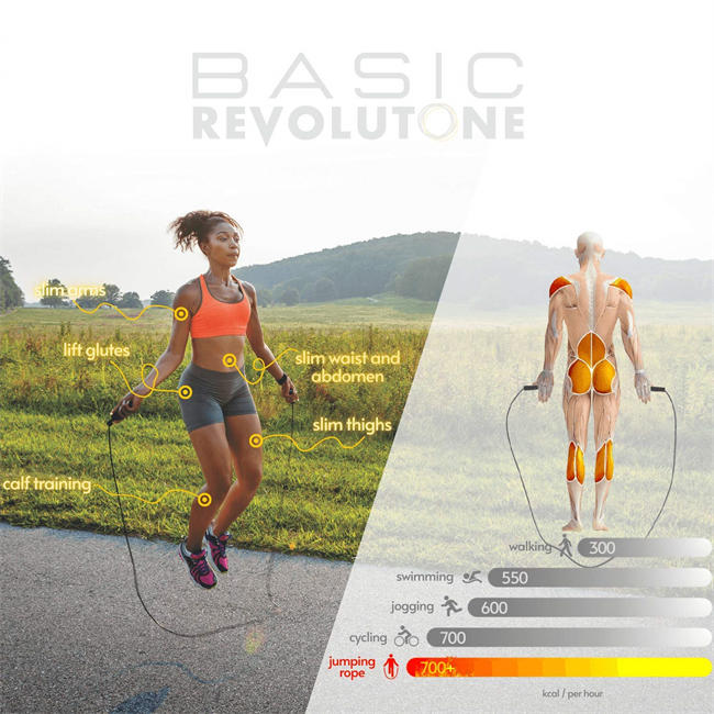 Jump Rope is a Highly Effective Equipment to Fat Burning for Healthy Weight Loss, Slim Down and Have a Flat Abs. Tangle-Free Rope is Easily Adjusted to Suit any User. The Ergonomic Anti Skid Handles Adapts to the Curves of Your Hands for a Good Grip